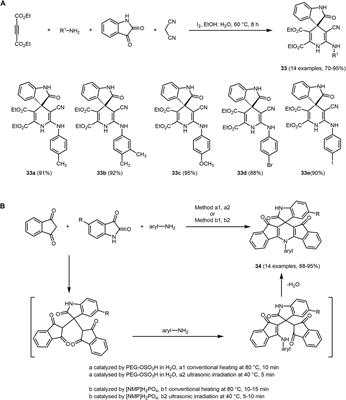 Multicomponent synthesis of chromophores – The one-pot approach to functional π-systems